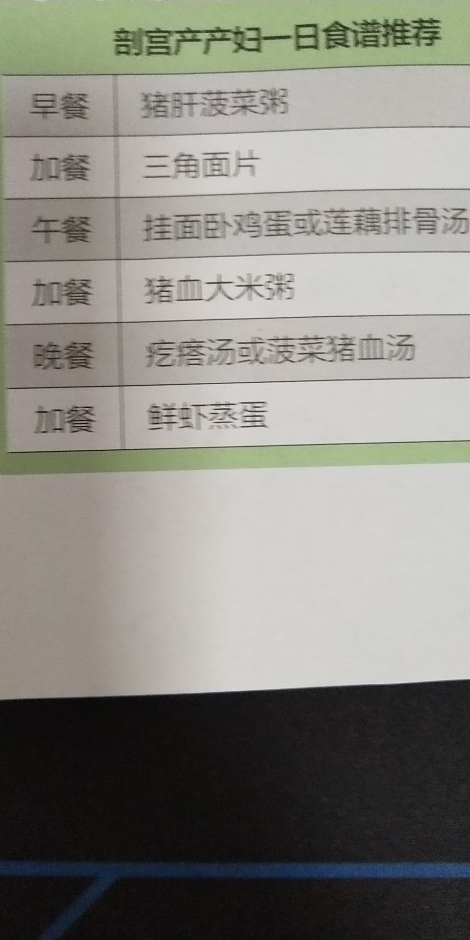 产后第二天
